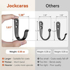 20Pcs Wall Hooks for Bathroom, and Garage - Image 6
