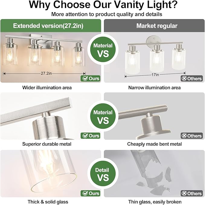 MOKATNG 4-Light Bathroom Light Fixtures, Vanity Light - Image 4