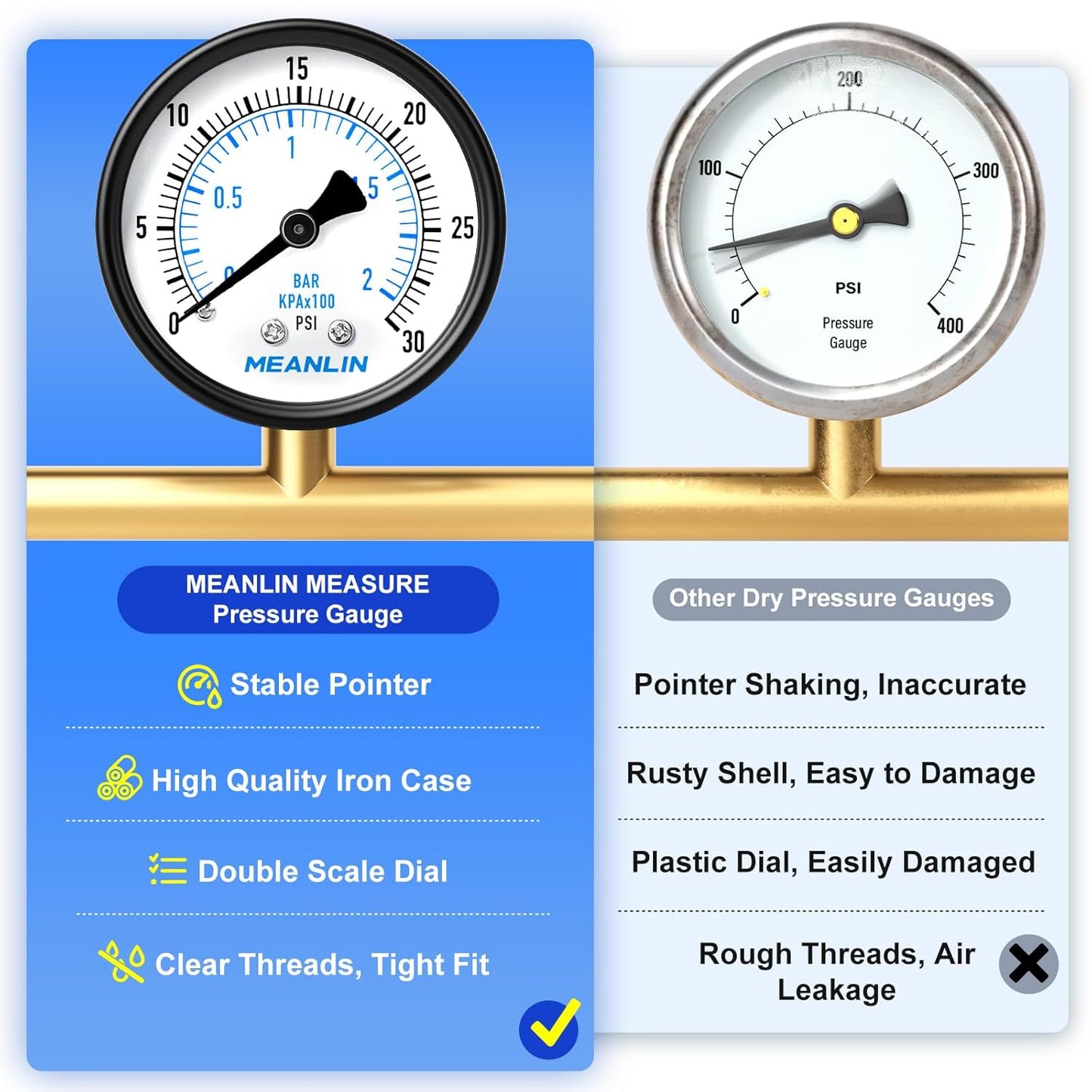 MEANLIN MEASURE 0-30Psi 2" DIAL FACE 1/4" NPT Well Pump Pressure Gauge, with 1/2" NPT and 3/8" NPT Hex Bushing, 3-2-3% Accuracy, Center Back Mount