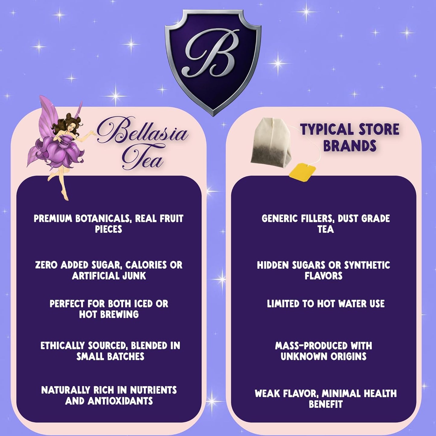 Bellasia Tea Dragon Fruit for Kids Using Real Fruit Pieces - Caffeine Free Herbal Tea Blend with Real Ingredients & Balanced Flavor- Add Loose Leaf Tea to Your Child’s Routine for A Fun & Tasty Drink. 20-25 Cups