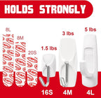Sinfuo 24 Hooks for Hanging Variety Pack, Adhesive Wall Hooks Heavy Duty - Image 4