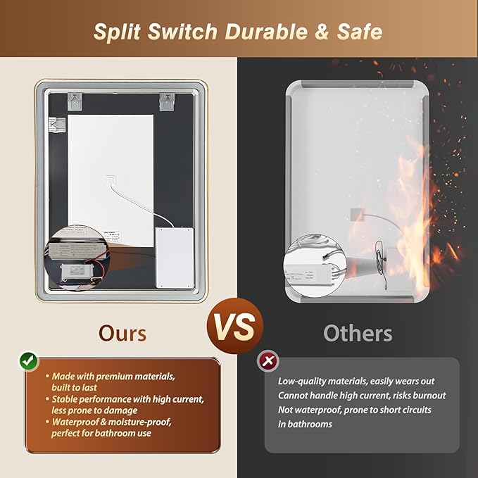 28x40 Inch LED Bathroom Mirror - Image 7