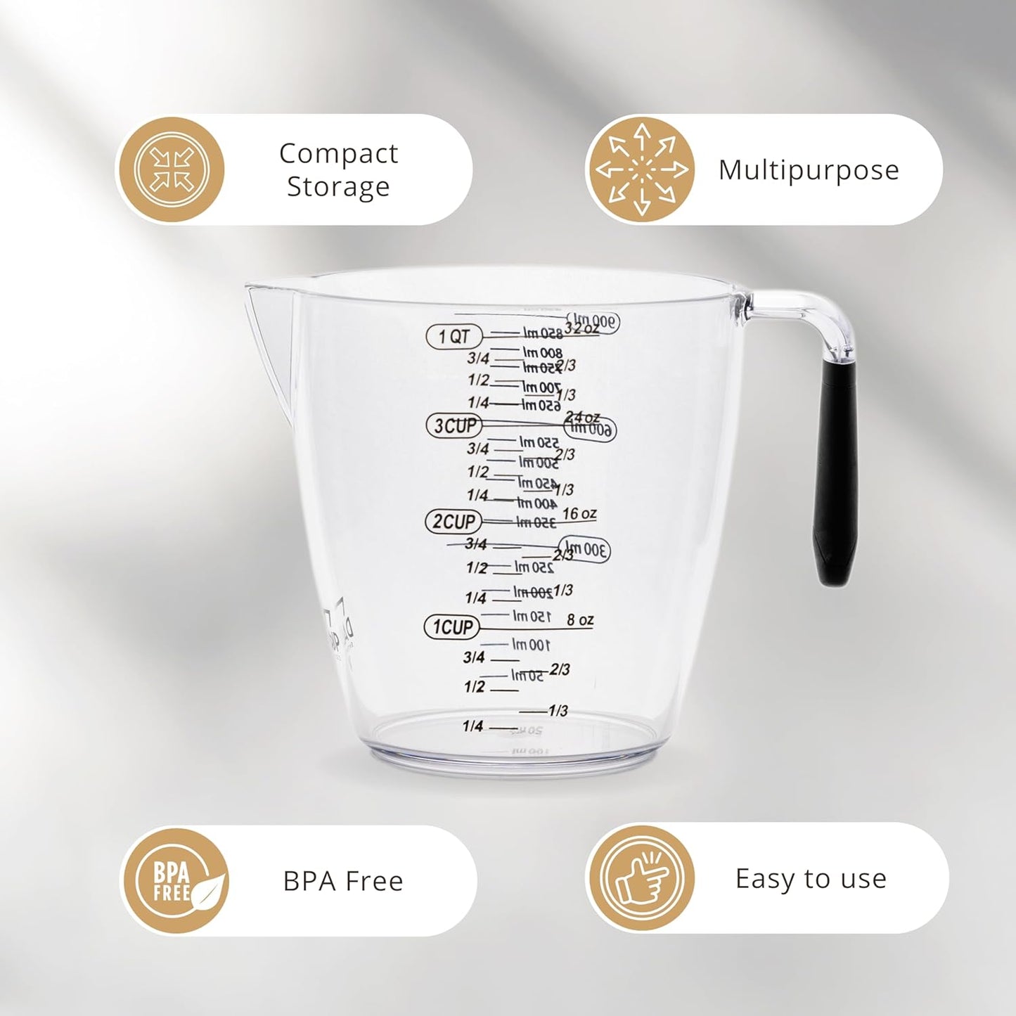 Measuring Cup Set - Clear Plastic Measuring Cups for Liquids Batter Flour Powder - Measuring Cups with Handle & Spout (8/16/32) oz