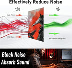 FurnoFlexArt Acoustic Panels Tiles Decorative Room Sound Proof Foam Absorbing - Image 4
