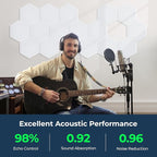 18 Pack Hexagon Acoustic Panels, Self-Adhesive Acoustic Wall Panels - Image 2