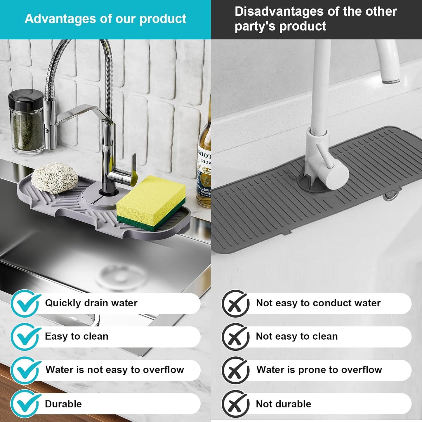 Faucet Mat for Kitchen Sink，6° Slope Sink Splash Guard，Splash Guard for Kitchen Sink，Kitchen Sink Splash Guard for Dish Soap Sponge Holder，Silicone Faucet Guard & Draining Mat-Purple