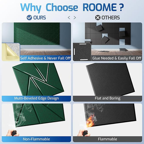 12 Pack Acoustic Panels with Self-Adhesive, Sound Panels High Density, - Image 2