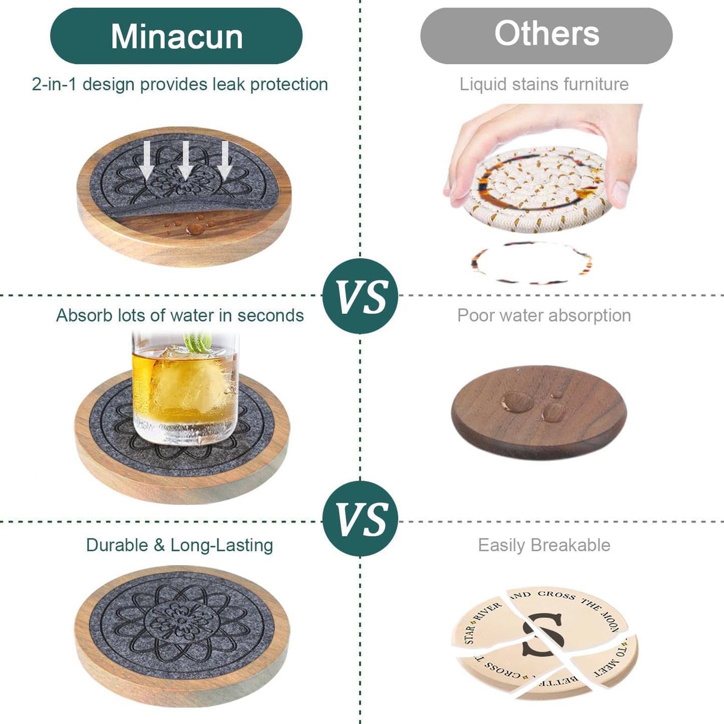 Wood Coasters for Drinks Set of 8, Minacun Absorbent Coaster, Drinks Coasters for Coffee Tabletop Protection, Non-Slip, Non-Stick, Suitable for Kinds of Cups Wooden Table Drink, 4.3 Inch Gray