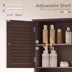 ChooChoo Bathroom Wall Cabinet - Image 5