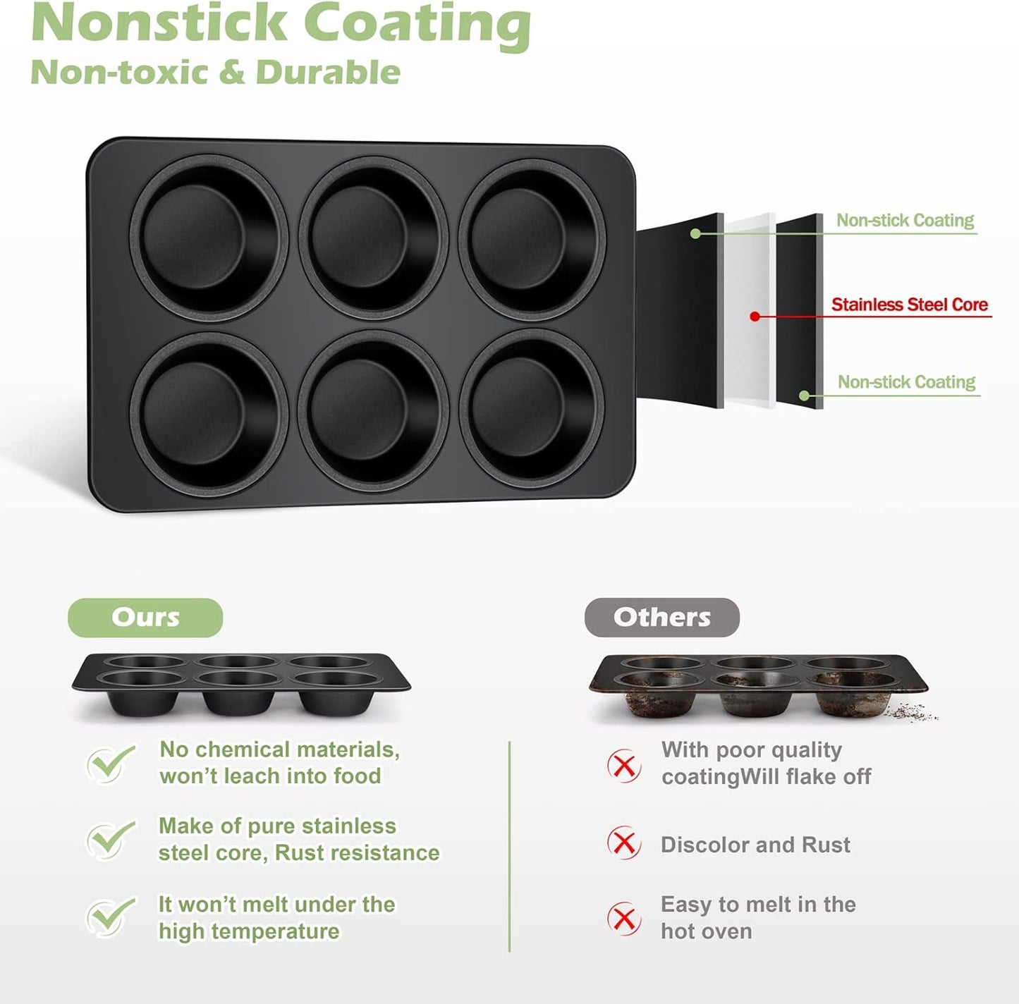 TeamFar Muffin Pan, 6 Cup Muffin Tin Cupcake Pan Tray with Nonstick Coating and Stainless Steel Core, for Home/Kitchen Baking, Healthy & Heatproof, Release Easily & Easy Clean, Set of 3