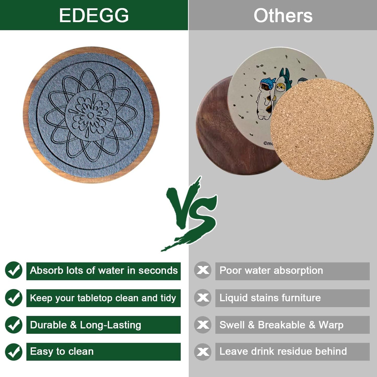 Wood Coasters for Drinks, Absorbent Coaster Sets of 5, Drinks Coasters for Coffee Tabletop Protection, Non-Slip, Non-Stick, Suitable for Kinds of Cups Wooden Table Hot or Cold Drink, 4.3 Inches