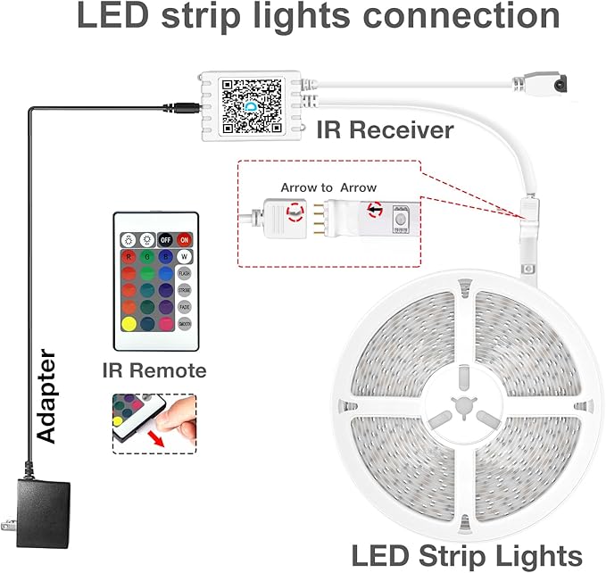 DAYBETTER Led Strip Lights 400 ft Color Changing Lights Strip - Image 5