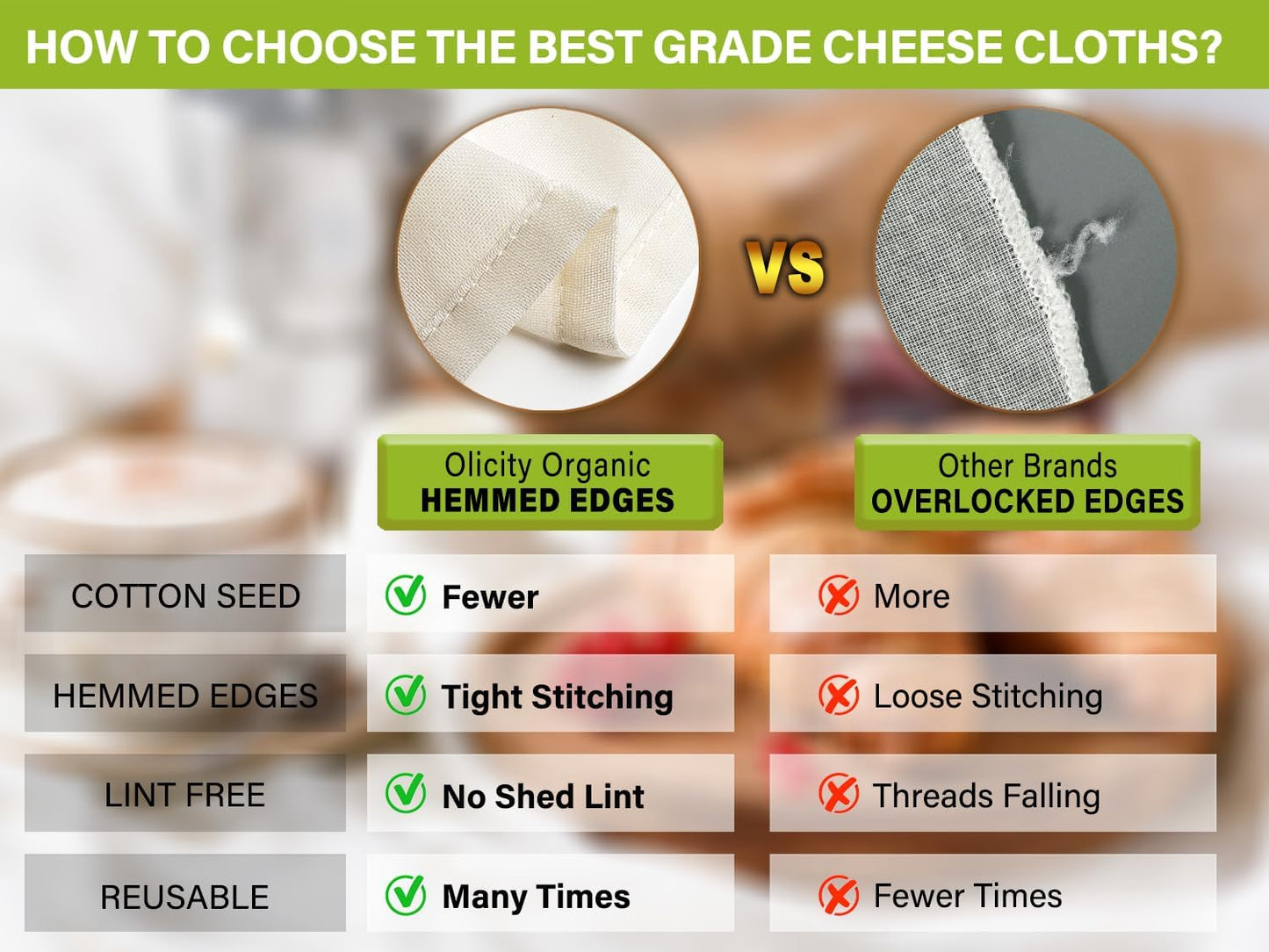 Organic Cheese Cloths, GOTS Certified, 3PCS, Grade 100, 20x20Inch Hemmed Cheese Cloth Fabric Reusable Fine Mesh Cloth, 100% Cotton Unbleached Muslin Cheesecloth for Straining, Cooking, Juice, Herbs