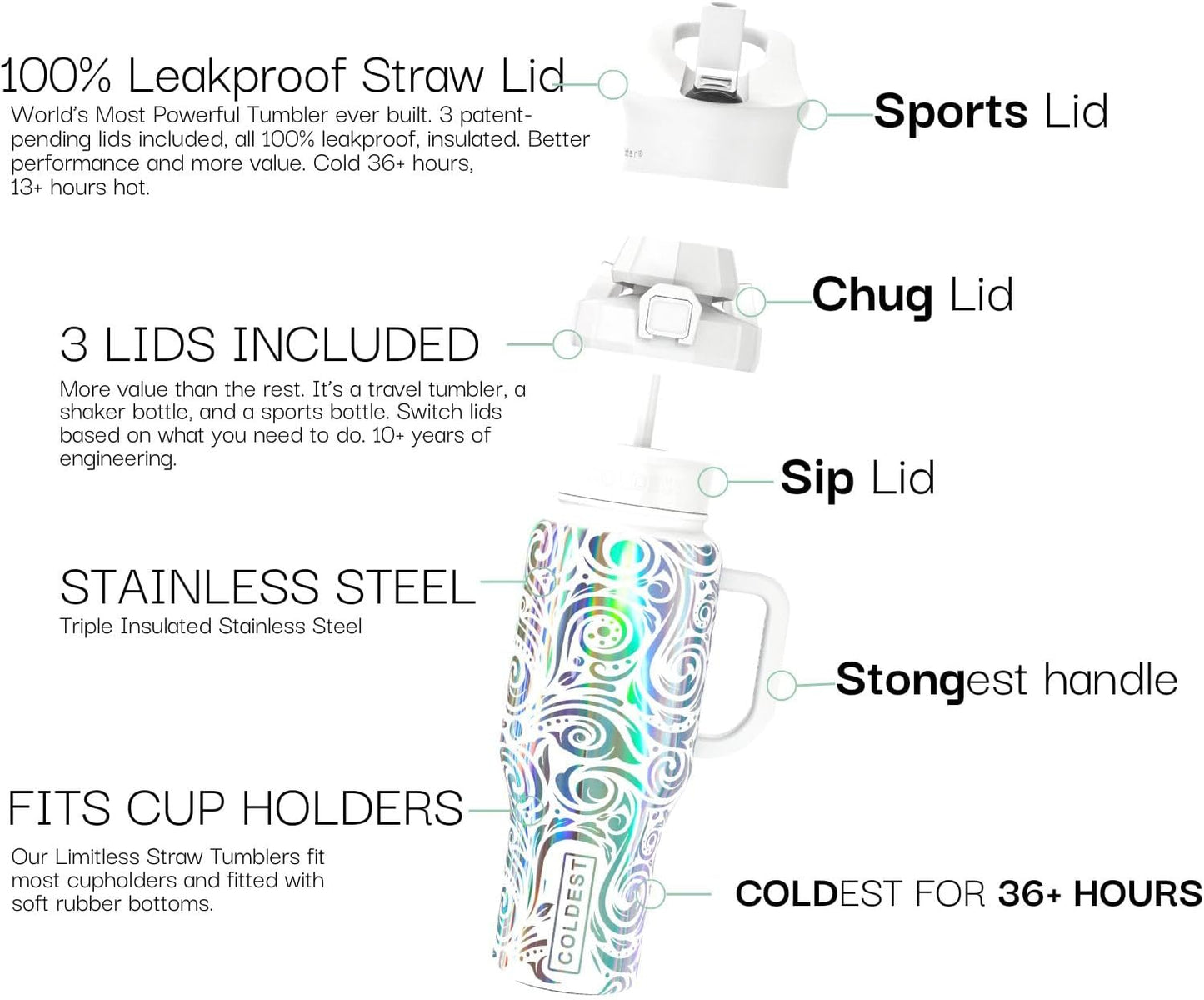 Coldest 40 oz Tumbler with Handle and Straw, 100% Leak Proof Insulated Tumbler with Lid and Straw (3 Lids), Stainless Steel Tumblers for Women & Men, Cup Holder Friendly, 36 oz (Snowstorm Spiral)