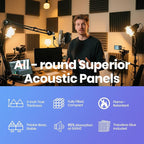 Focusound Grey Acoustic Panels 24 Pack 2"x12"x12" - Image 6