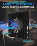 52 Pack Acoustic Foam Panels, High Density Acoustic Panels Sound Absorbing - Image 3