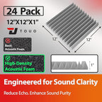 24 Pack Acoustic Panels – Sound Proof Foam Panels - Image 2