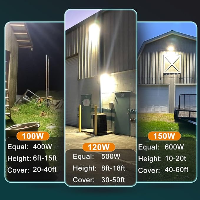 Lightdot 6Pack 120W LED Wall Pack Lights, 100-277v Dusk to Dawn - Image 5