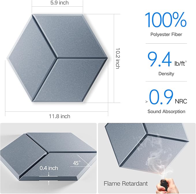 22 Pack Self-Adhesive Acoustic Panels 12" X 10" X 0.4" - Image 3