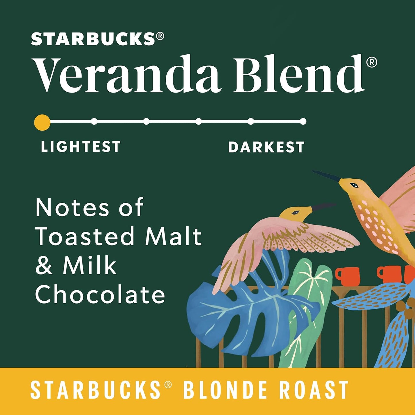 Starbucks Ground Coffee, Starbucks Blonde Roast Coffee, Veranda Blend, 100% Arabica, 1 bag (28 oz)