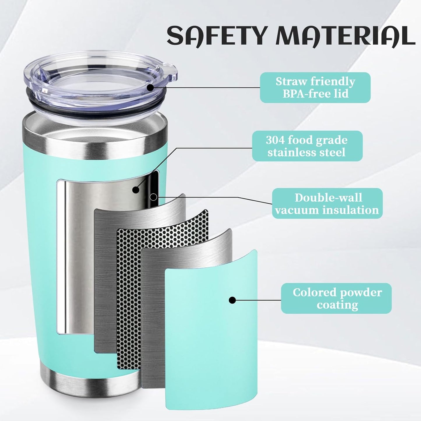 StarSpeed 20oz Tumbler Bulk with Lid, Stainless Steel Insulated Tumblers Double Wall Vacuum Insulated Travel Mug, Powder Coated Coffee Cups for Hot and Cold Drinks(Light Green,8)