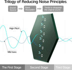 12 Pack Self-Adhesive Acoustic Panels 12" X 10" X 0.4" - Image 4