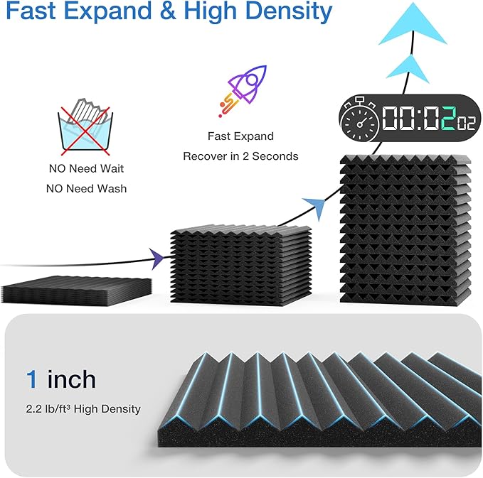24 Pack Sound Proof Foam Panels - Image 2