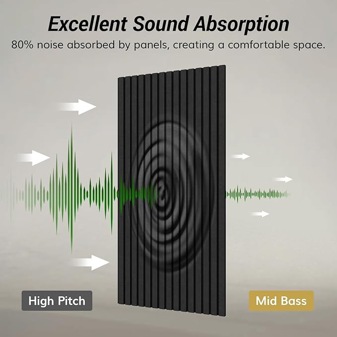 TONOR Dual-Layer Thickened Acoustic Wall Panels Self Adhesive, 4 Pack - Image 4