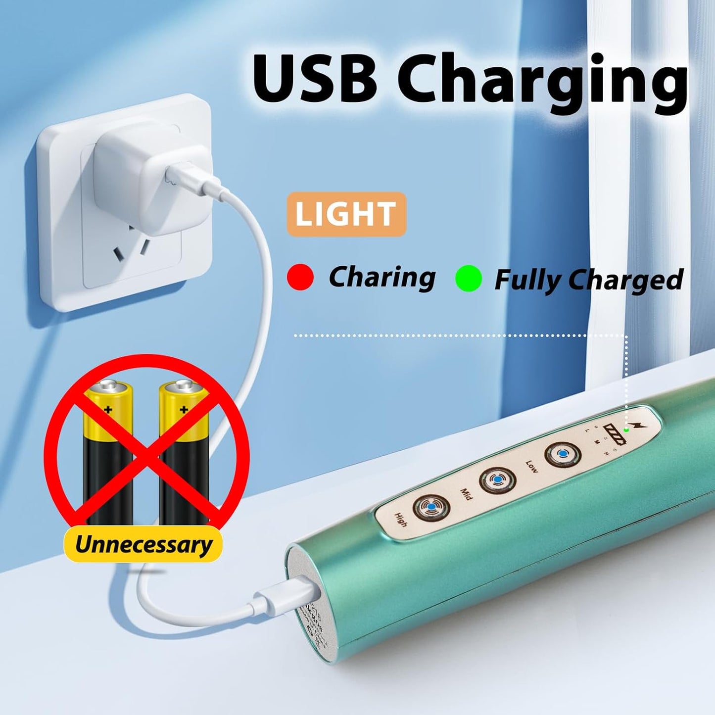 Milk Frother Rechargeable Handheld-Electric Whisk 3 Speed Adjustable, Coffee Frother Wand with 3 Stainless Whisks, Electric Foam Maker, Drink Mixer Blender for Latte Cappuccino Matcha Egg