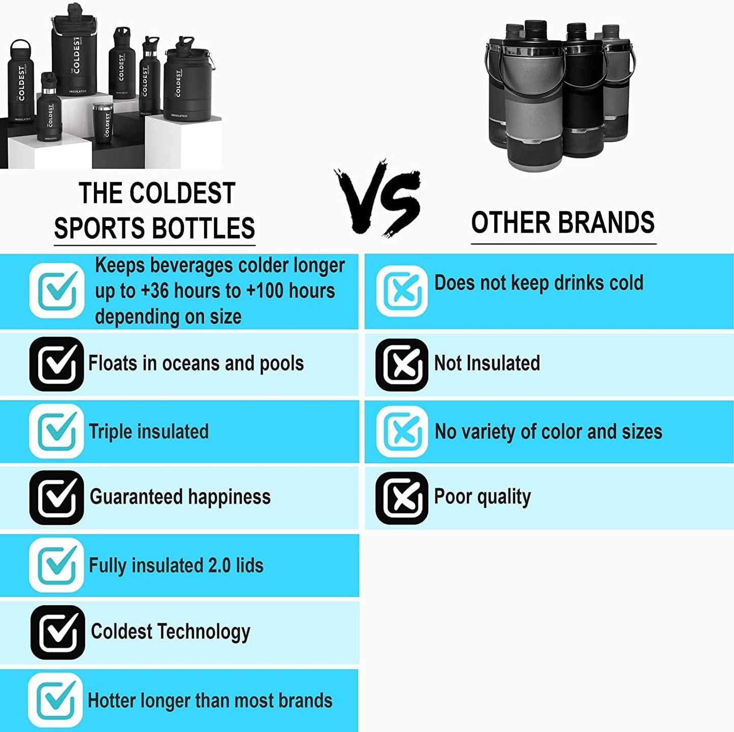 Coldest Insulated Water Bottle with Straw Lid - Stainless Steel Metal Insulated Bottle for Men & Women (Hyperspace White, 40 oz)