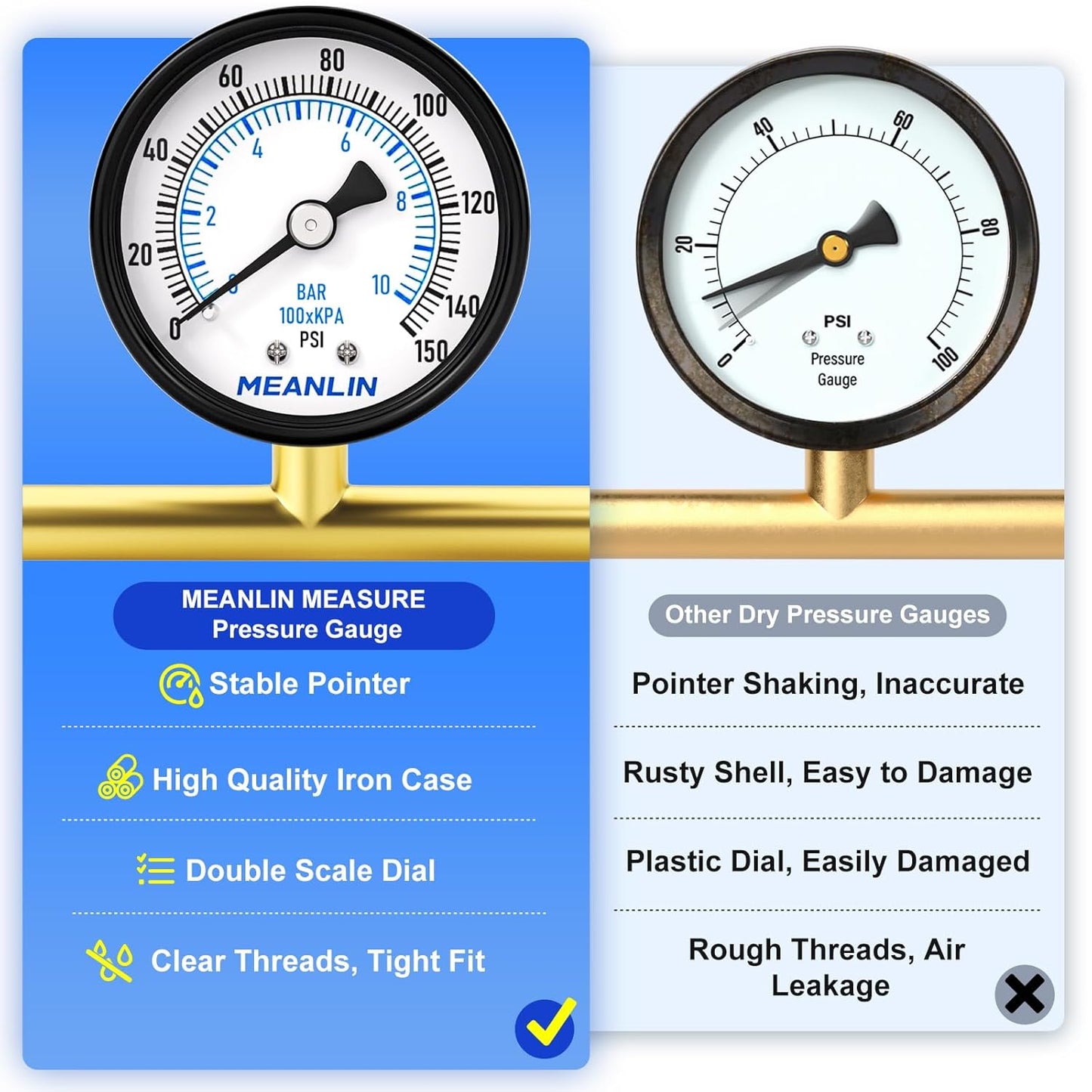 MEANLIN MEASURE 0-150Psi 2" DIAL FACE 1/4" NPT Well Pump Pressure Gauge, with 1/2" NPT and 3/8" NPT Hex Bushing, 3-2-3% Accuracy, Center Back Mount