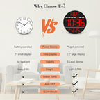 WallarGe Large Digital Wall Clock - Image 6