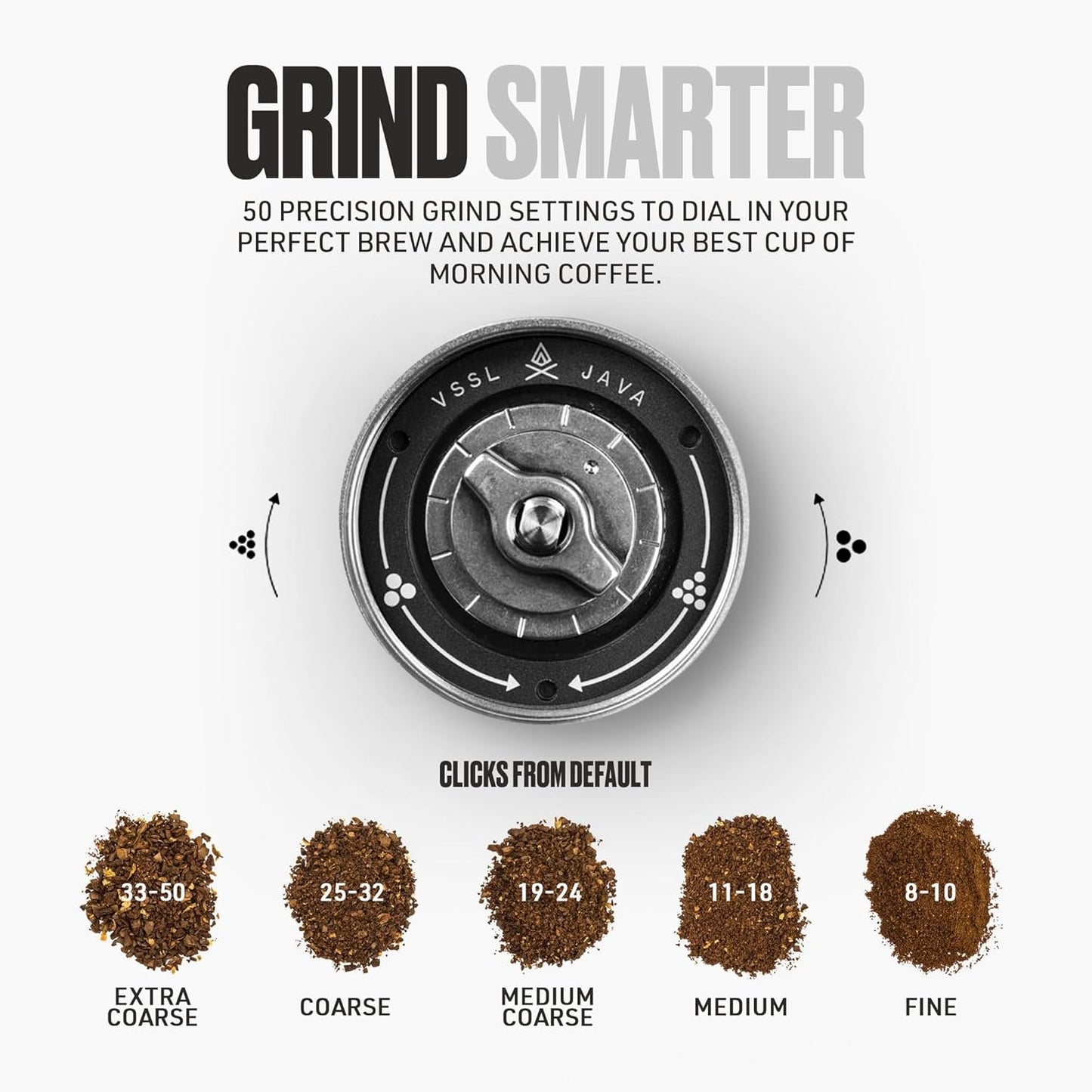 Java G25 Coffee Manual Coffee Grinder, Up To 25 Gram Capacity, Stainless Steel Conical Burr, Black