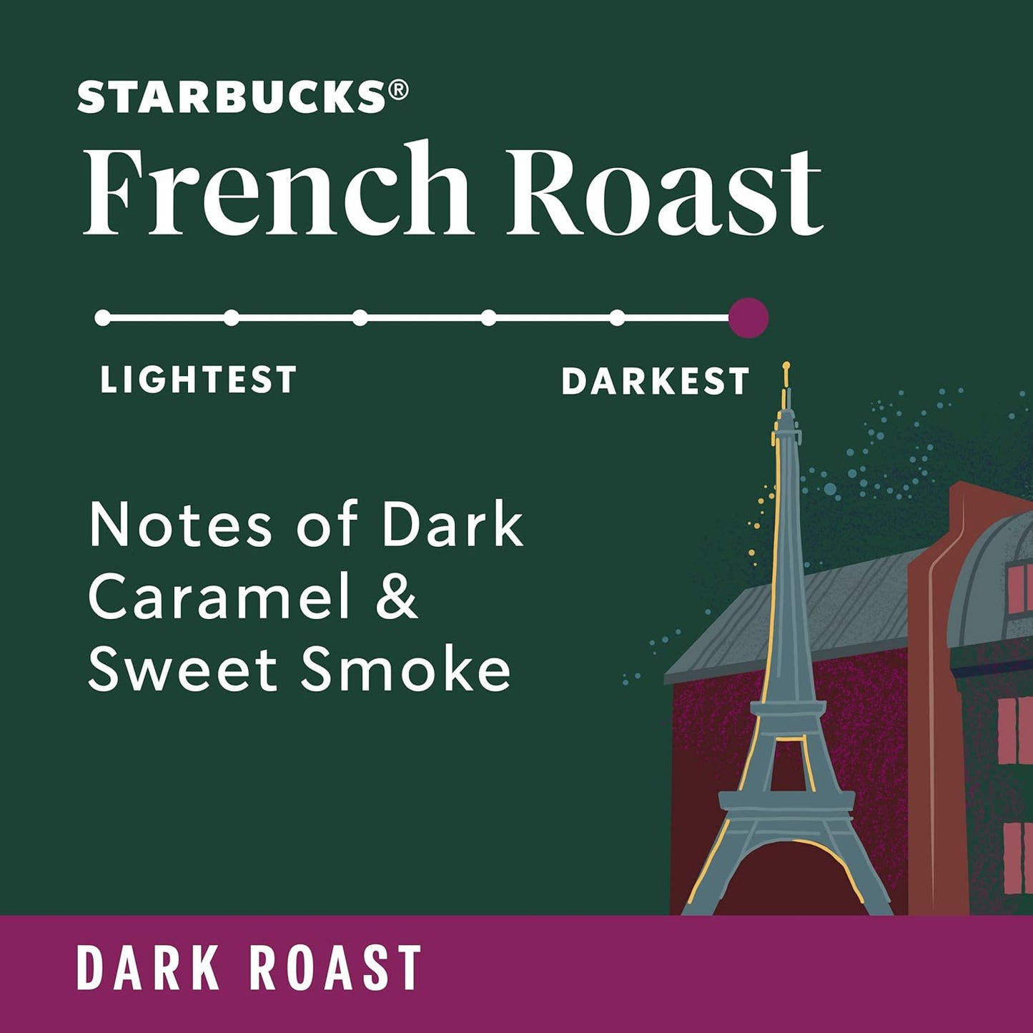 Starbucks Ground Coffee, Dark Roast Coffee, French Roast, 100% Arabica, 1 bag (18 oz)