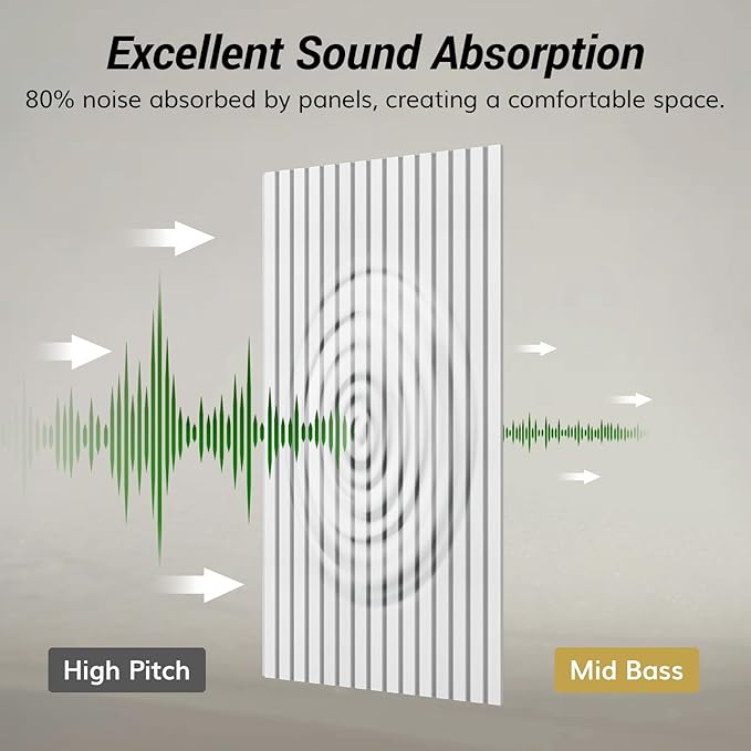 TONOR 8-Pack Bilayer Acoustic Panels Large Self-adhesive, 47.2'' * 23.6'' * - Image 4