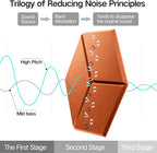 12 Pack Self-Adhesive Acoustic Panels 12" X 10" X 0.4" - Image 4