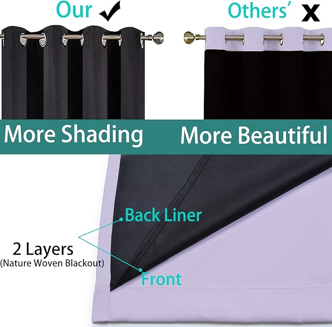Yakamok 2 Thick Layers 100% Completely Blackout Window Curtains, Thermal - Image 5