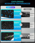 18 Pack Sound Proof Foam Panels - Image 6