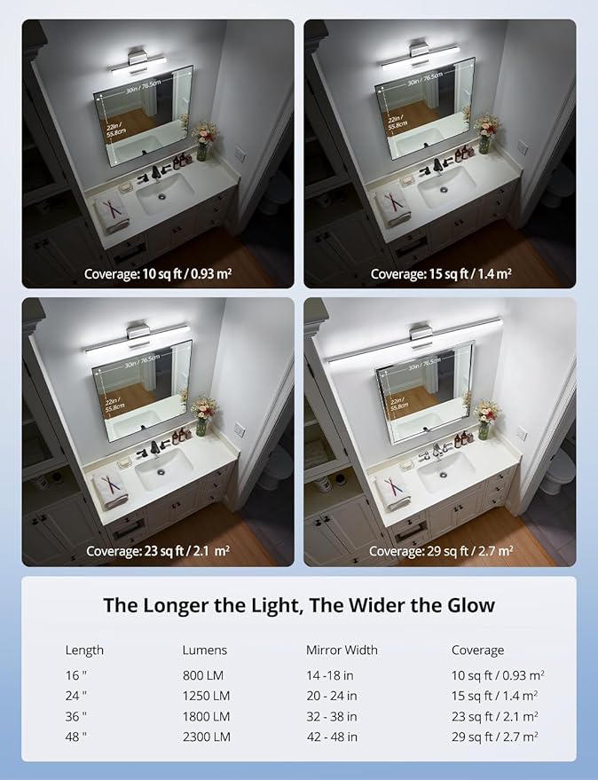 Combuh 2 Pack LED Vanity Lights Bar 24 Inch Bathroom Light Fixtures 14W IP44 - Image 7