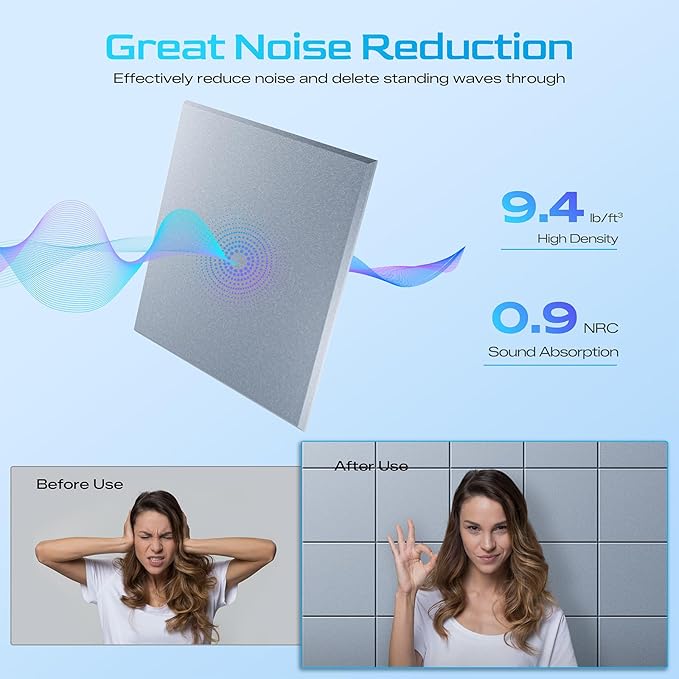 22 Pack Self-Adhesive Acoustic Panels, Soundproof Wall Panels - Image 3