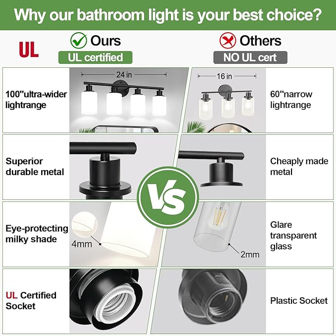 Zarbitta 4-Light Bathroom Light Fixtures, Bathroom Wall Lamp - Image 2