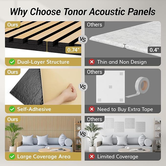 TONOR Wood Veneer Acoustic Panel Color Sample, 3.86''x3.15''x0.74'' Wood Slat - Image 3