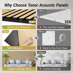 TONOR Wood Veneer Acoustic Panel Color Sample, 3.86''x3.15''x0.74'' Wood Slat - Image 3