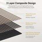 TONOR Wood Wall Panels for Interior Wall Decor, 4 Pack 47.2" x 23.6" Wood Slat - Image 2