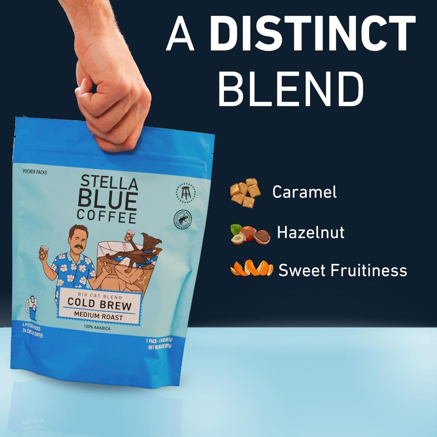 STELLA BLUE Fresh Cold Brew Coffee | Electric Avenue Blend | 100% Arabica Dark Roast | Bold Toffee and Dark Chocolate with Smoky Notes | 6 Brew Packets for Cold Brew | Makes 24 Smooth Bold Cups
