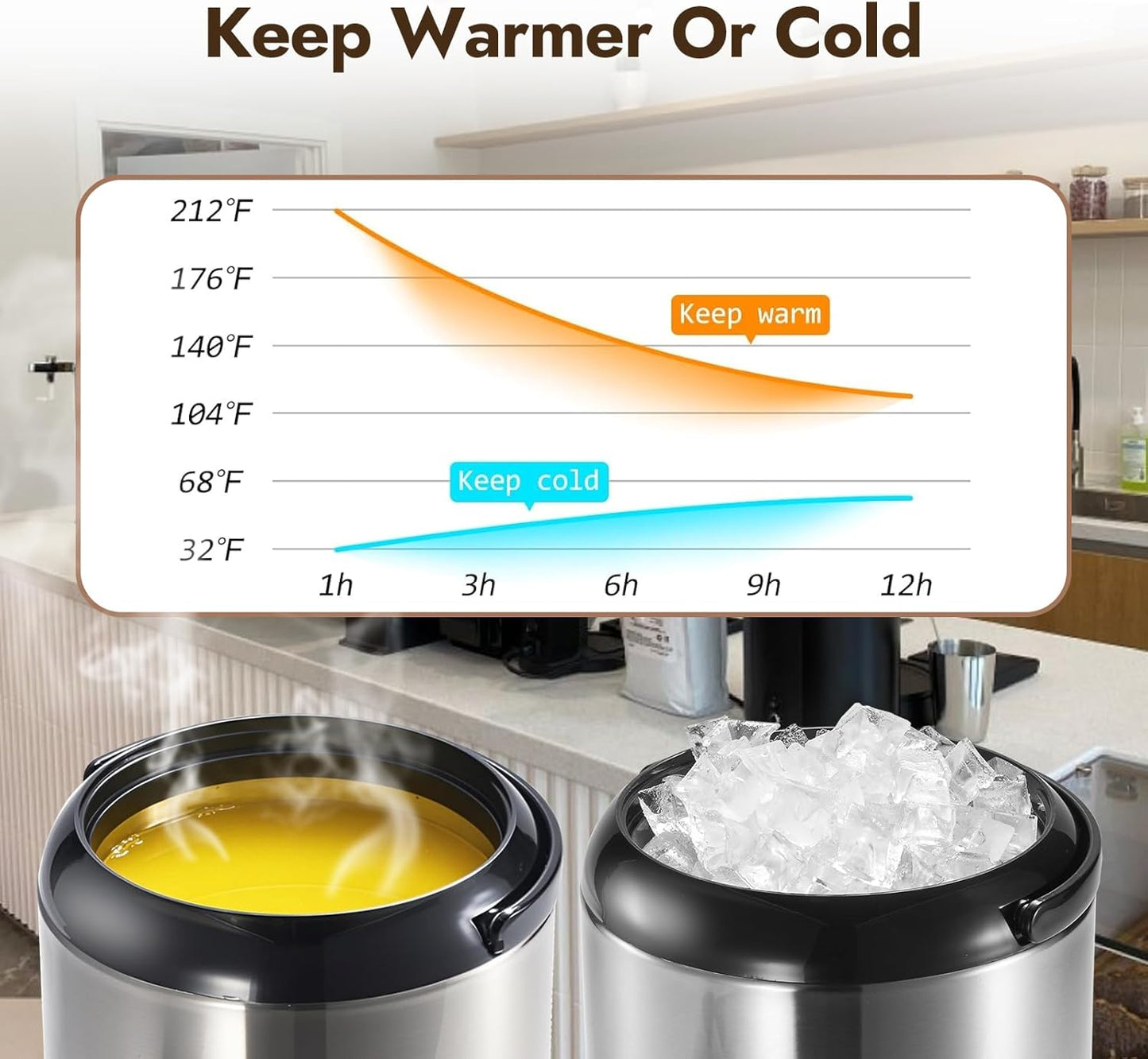 Insulated Beverage Dispenser, Thermal Hot Beverage Dispenser, Stainless Steel Hot Beverage Dispense, Hot Coffee Dispenser with Spigot for Coffee Hot tea,Cold Milk,Water,Juice 6L (Non-electric)