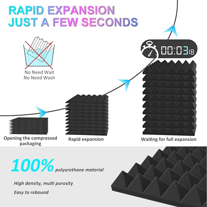 JBER Acoustic Sound Foam Panels, 24 Pack 2" X 12" X 12" Charcoal Soundproofing - Image 4