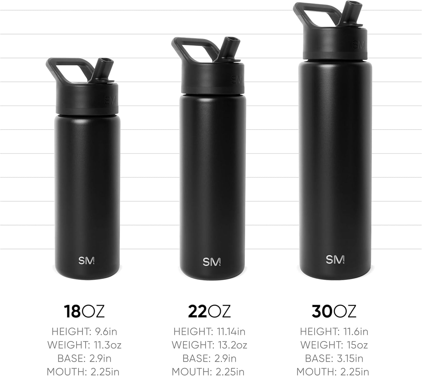 Simple Modern Water Bottle with Straw Lid Vacuum Insulated Stainless Steel Metal Cup Bottles | Reusable Leak Proof BPA-Free Flask for Gym, Travel, Sports | Summit Collection | 22oz, Blush