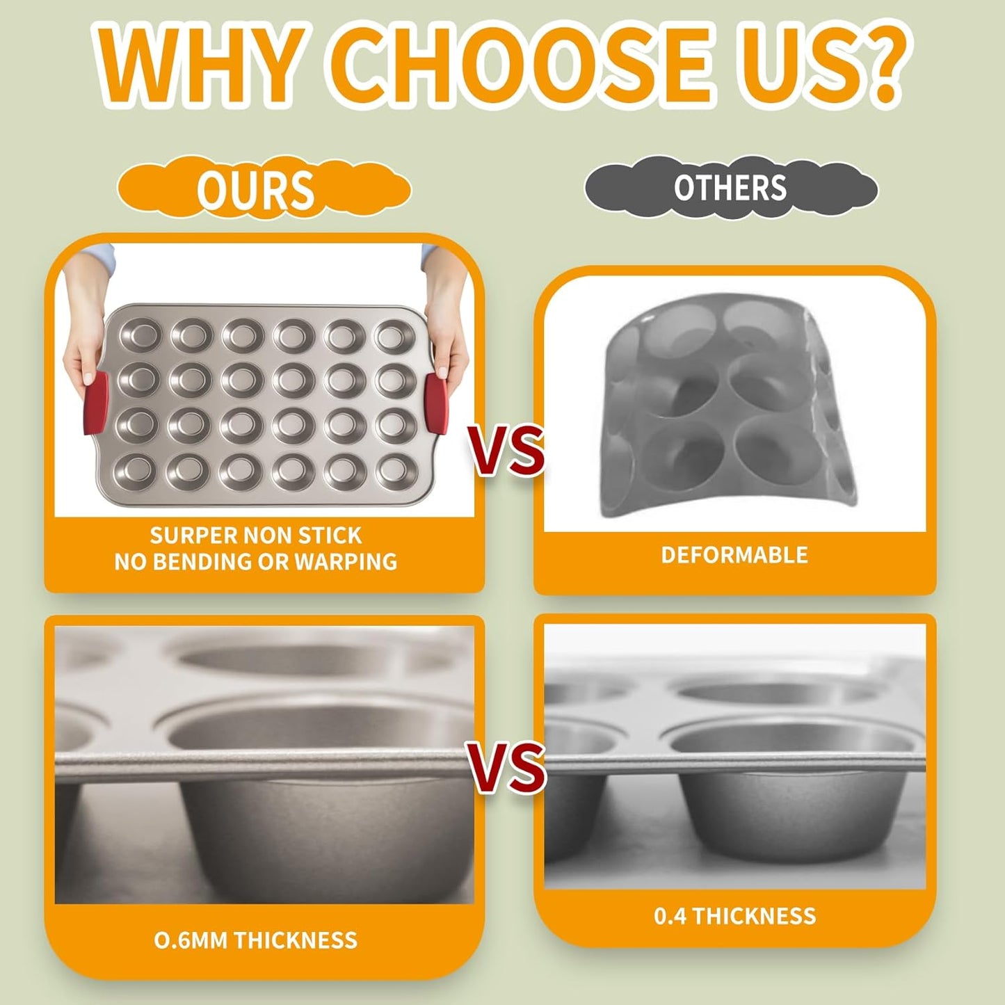 Muffin Pan 6-Cup, 2-Pack Nonstick 6 Tin Cupcake Pan with Silicone Grip Handles, Toaster Oven Baking Supplies Small Cheesecake Cup Cake Tray- Non-toxic & Dishwasher Safe