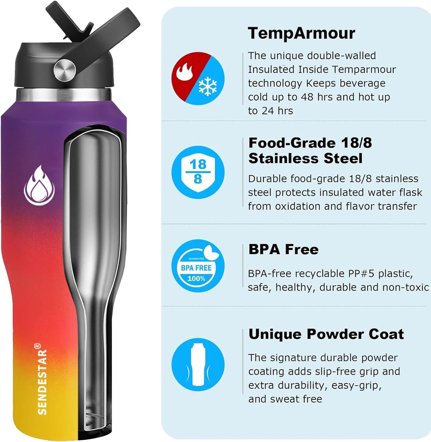 SENDESTAR 40oz Water Bottle Wide Mouth Stainless Steel Vacuum Insulated Double Wall with 2 Straw Lids Fit in Any Car Cup Holder